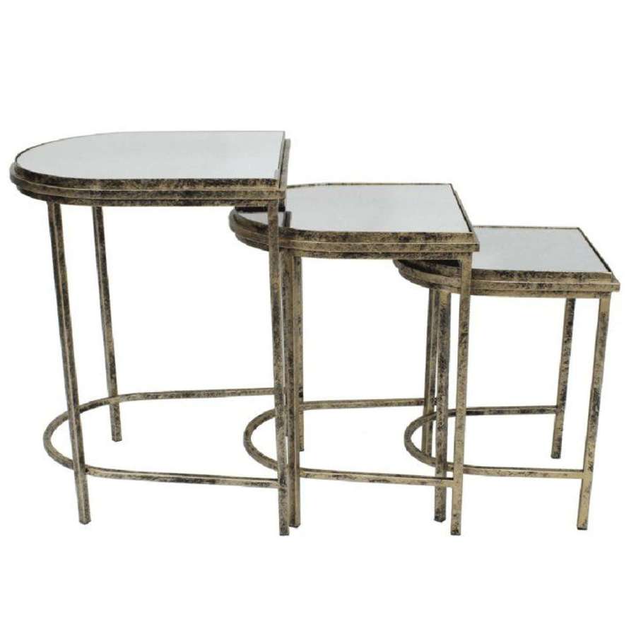 India set of Tables